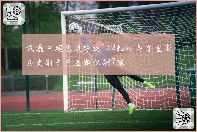 武磊中超总进球达152粒,与李金羽历史射手王差距仅剩7球